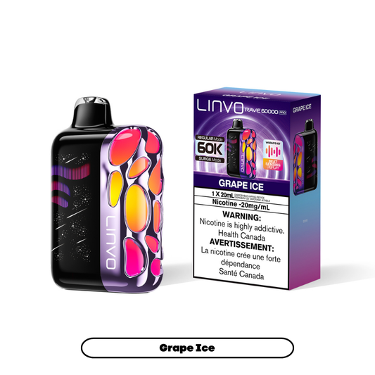 Linvo Rave 60000 Pro - Grape Ice (4pc/Carton) [Federal]