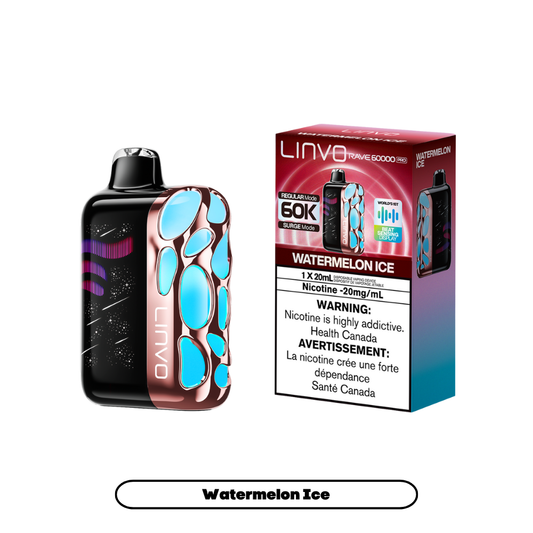 Linvo Rave 60000 Pro - Watermelon Ice (4pc/Carton) [Federal]
